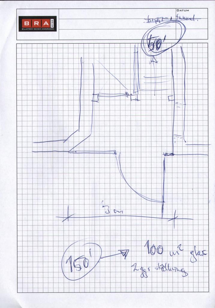 Kalkyler - Glas + trappa