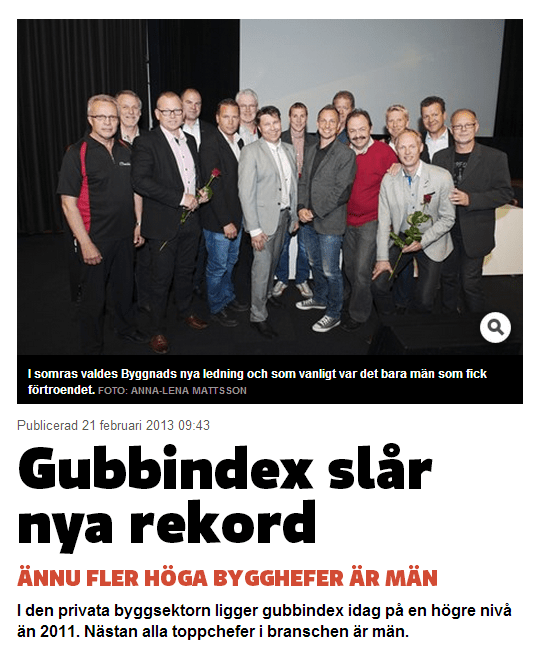 Gubbindex